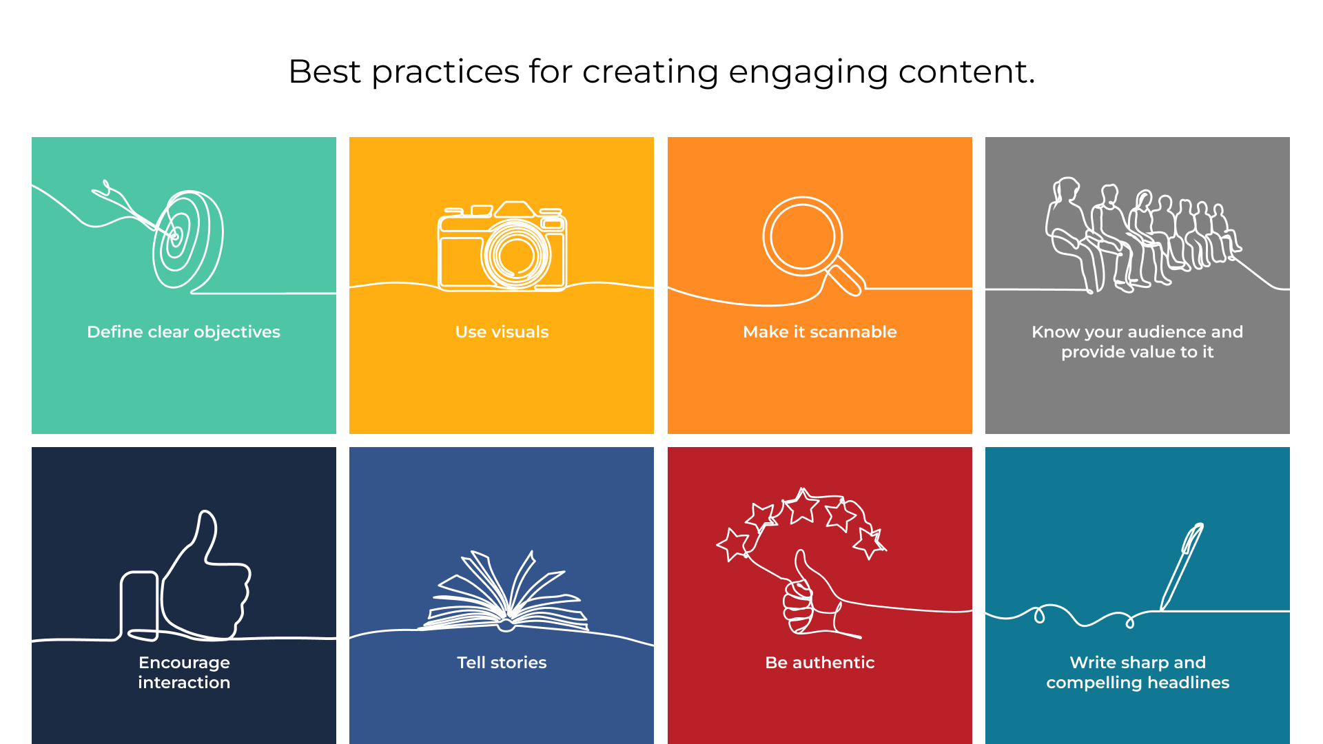 Best Practices for Creating Engaging Content (3)