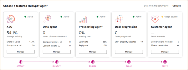 Agent Hub features