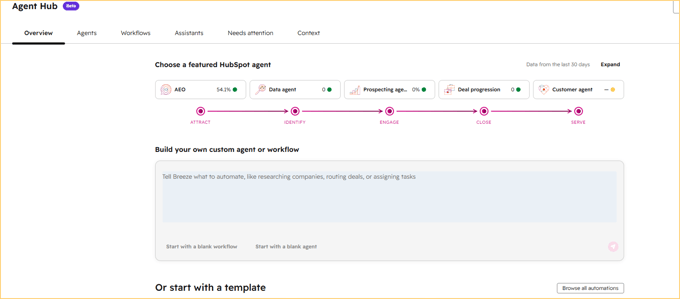 Agent Hub overview