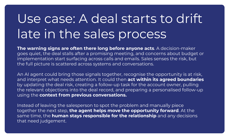 Agentic Customer Journey 2