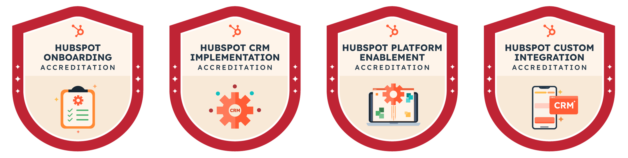 Spitfire Inbound's HubSpot Accreditations