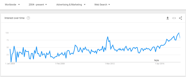 AI trends in marketing.png