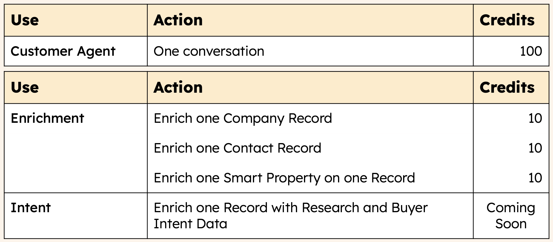 Product Updates_June 2025_3