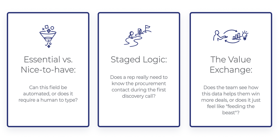 Change Management_ The Deciding Factor in RevOps Success-1