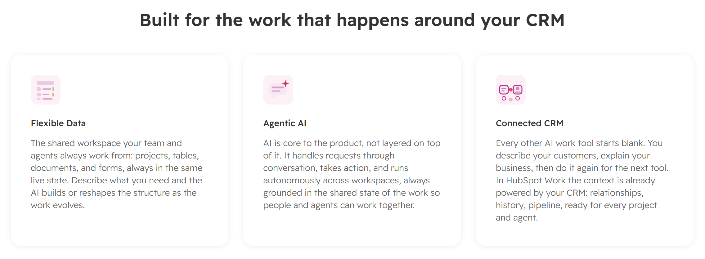 HubSpot Work Summary