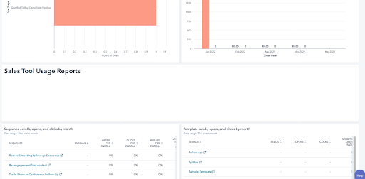 Insert image to dashboard