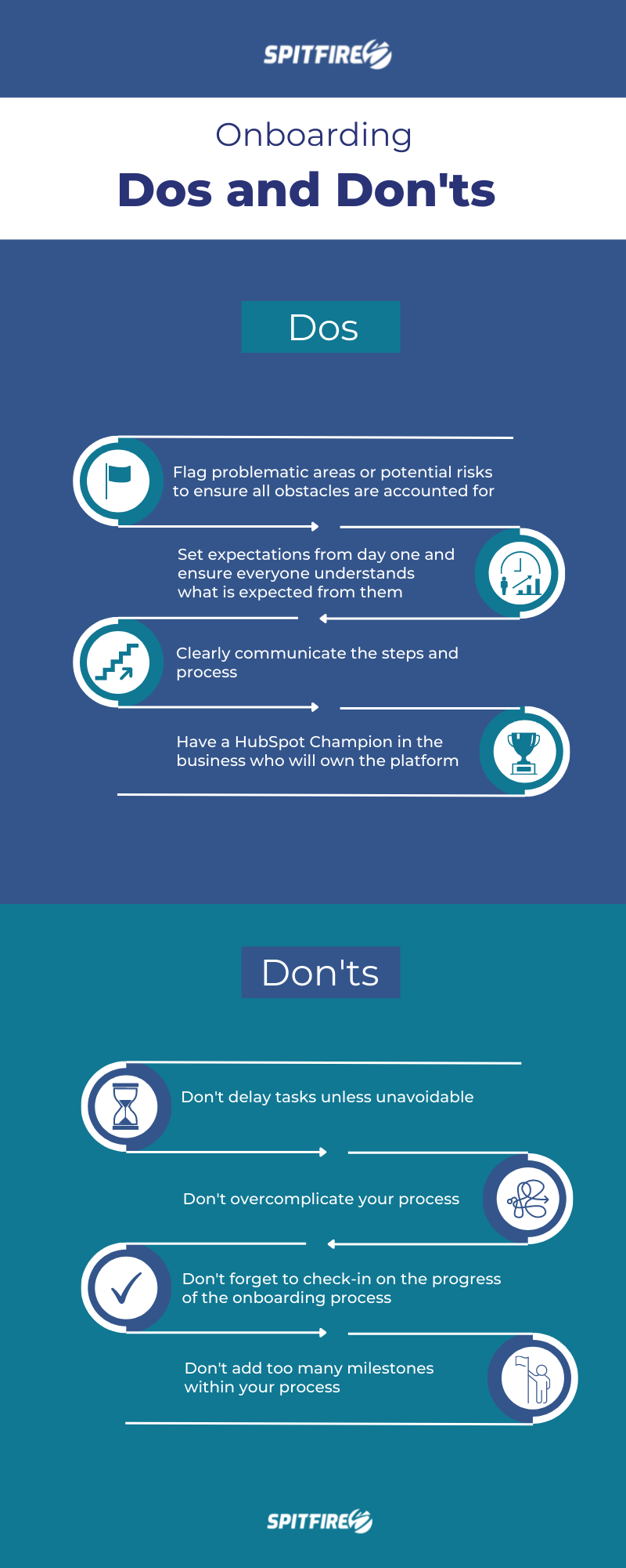 Onboarding Dos and Don'ts Infographic 