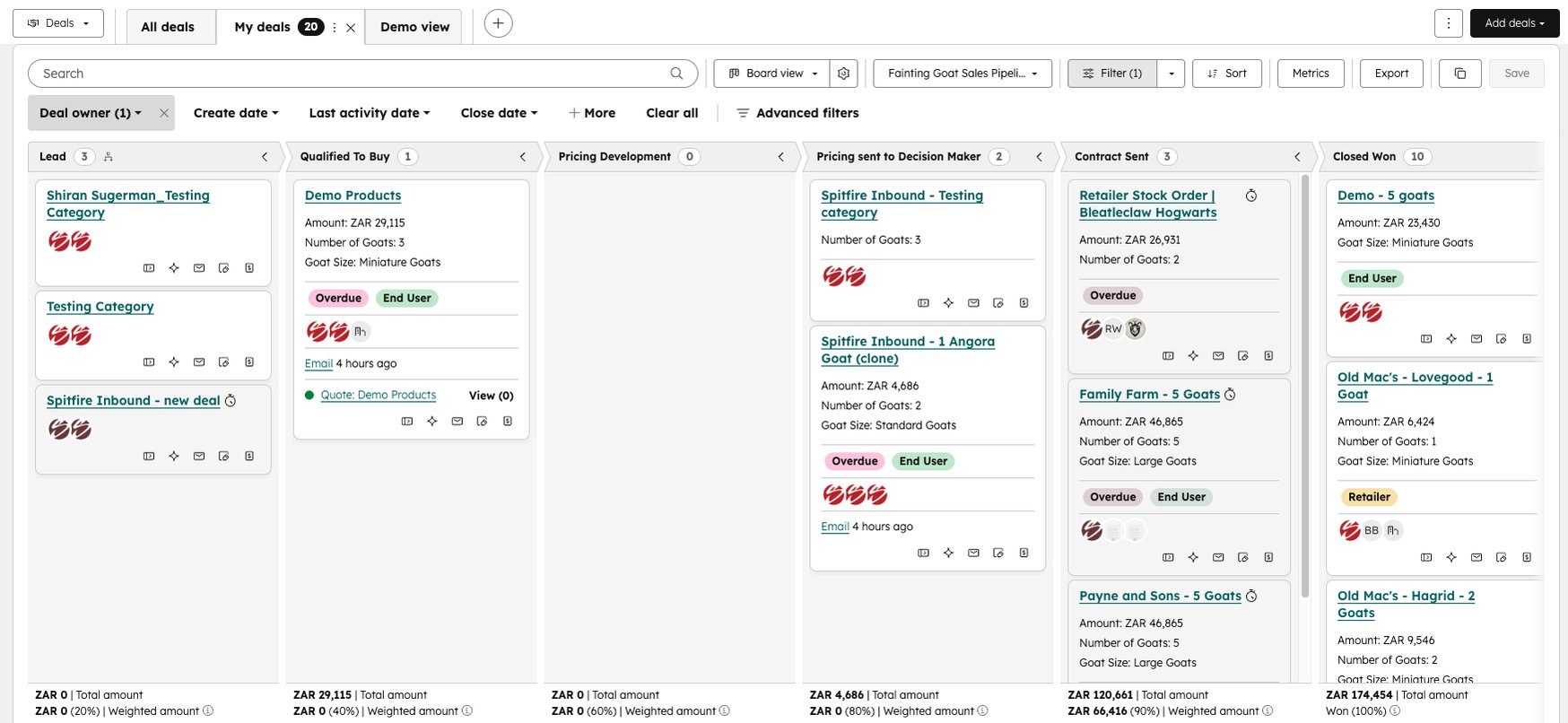 hy HubSpot Is the backbone of RevOps as a Service